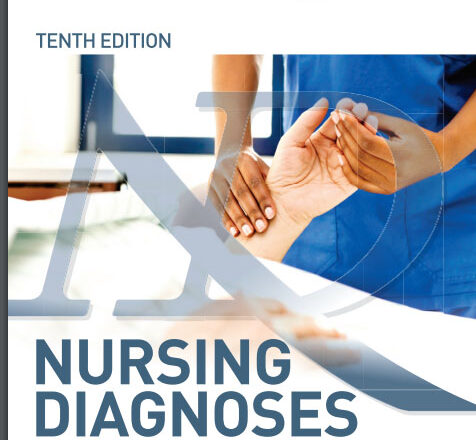 NANDA nursing diagnosis PDF Free (Definitions & Classification 2015-2017)