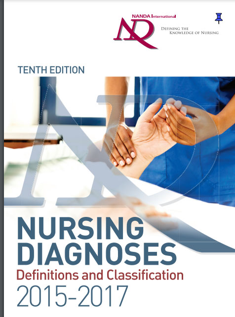 NANDA nursing diagnosis PDF Free